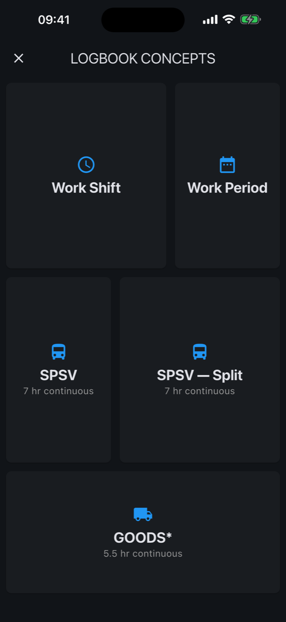 logmate work-time guide: shift, period and continuous-driving concepts